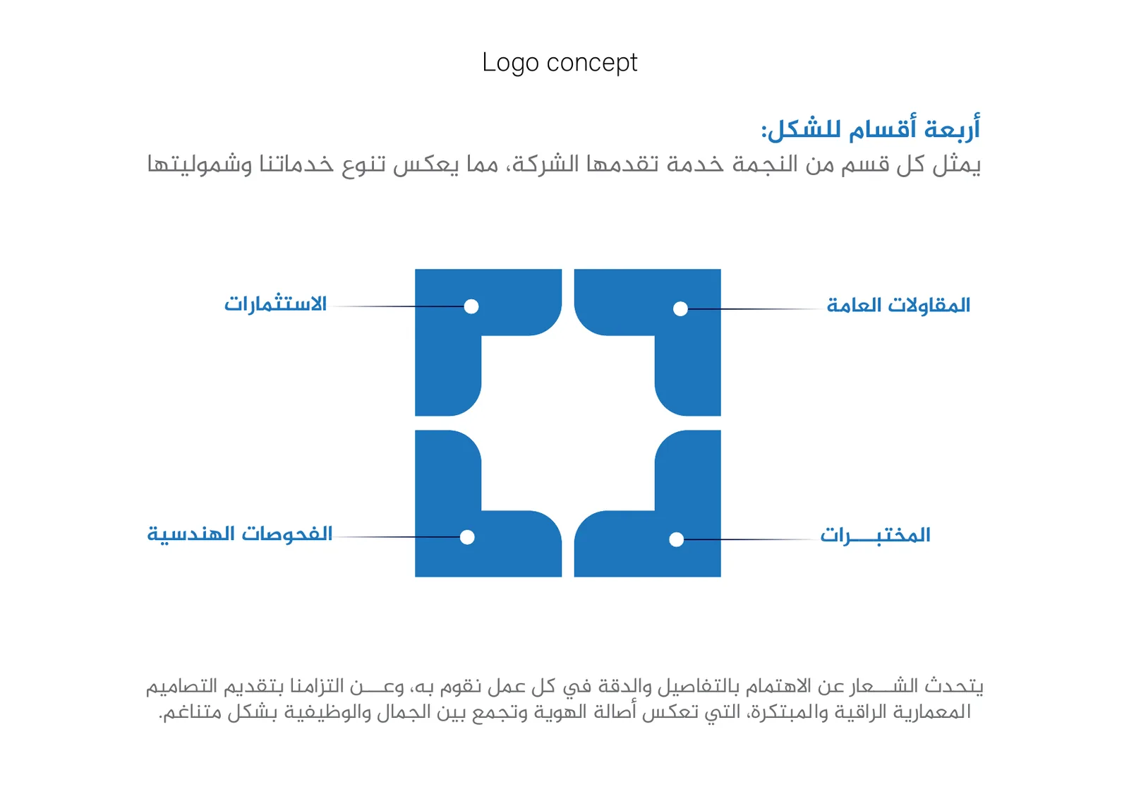 أقسام النجمة الأربعة وخدمات الشركة
